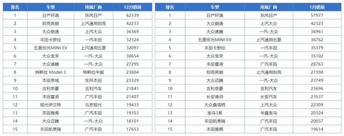 凯美瑞最新价格全面解读，掌握市场趋势，轻松购车决策
