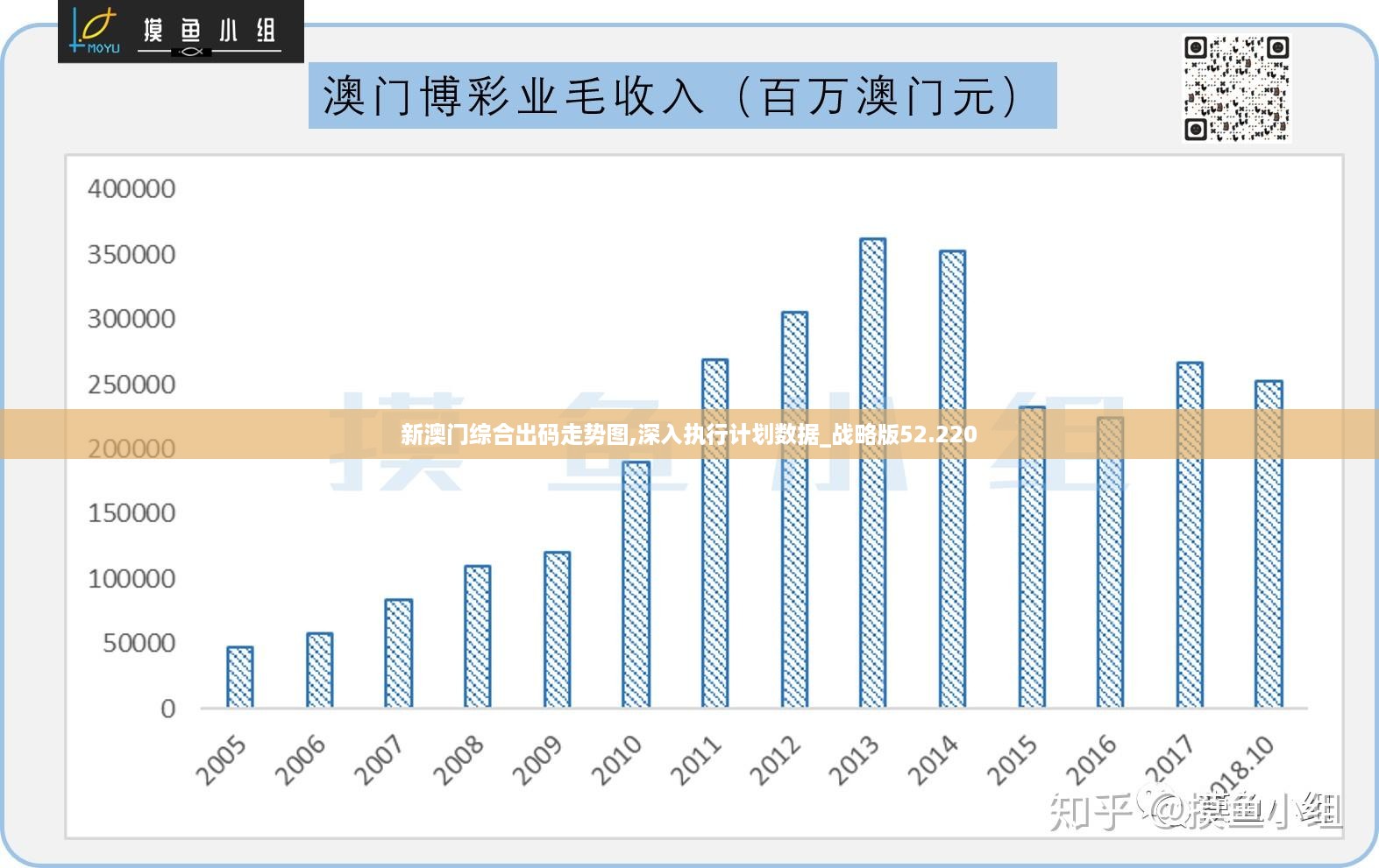 澳门龙门客栈免费预测，数据详析解读_智慧版OMA596.72精准版