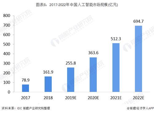 2024年澳门免费资讯宝典：经济分析解读指南_DHJ253.88