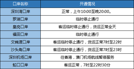 2024香港免费资料指南：便携式策略资源汇总_OIH635.82版