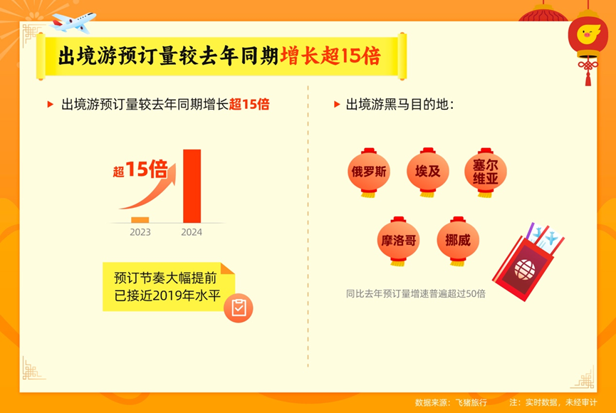 澳门今晚一肖精准预测，综合评估解析_自在版CER315.49
