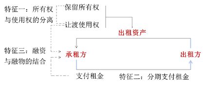 2024澳新正版资料更新解析，NRD536.83广播版状态评估