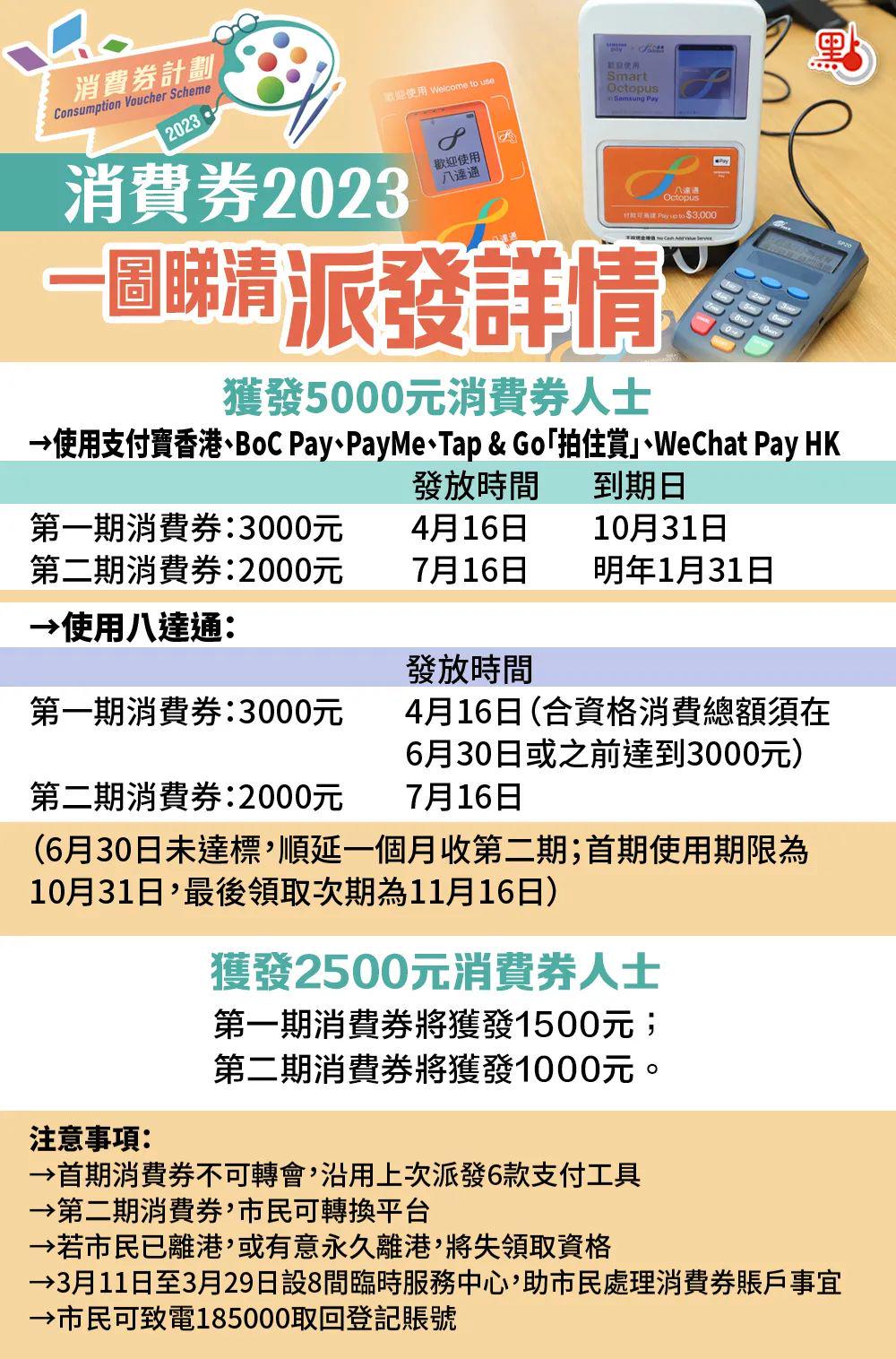 第3491页