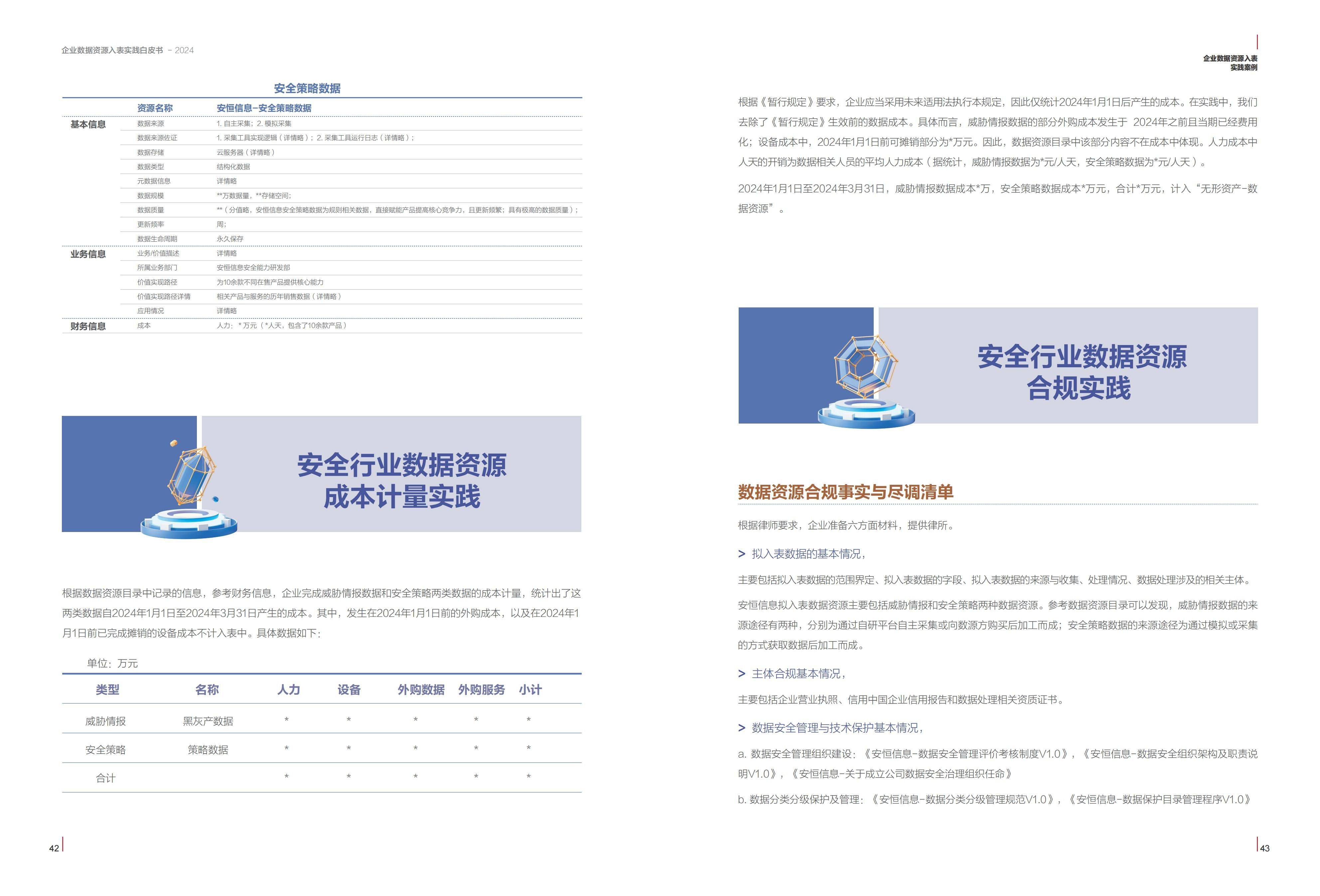 2024澳新正版资料集，CSH245.49安全策略评估全版本
