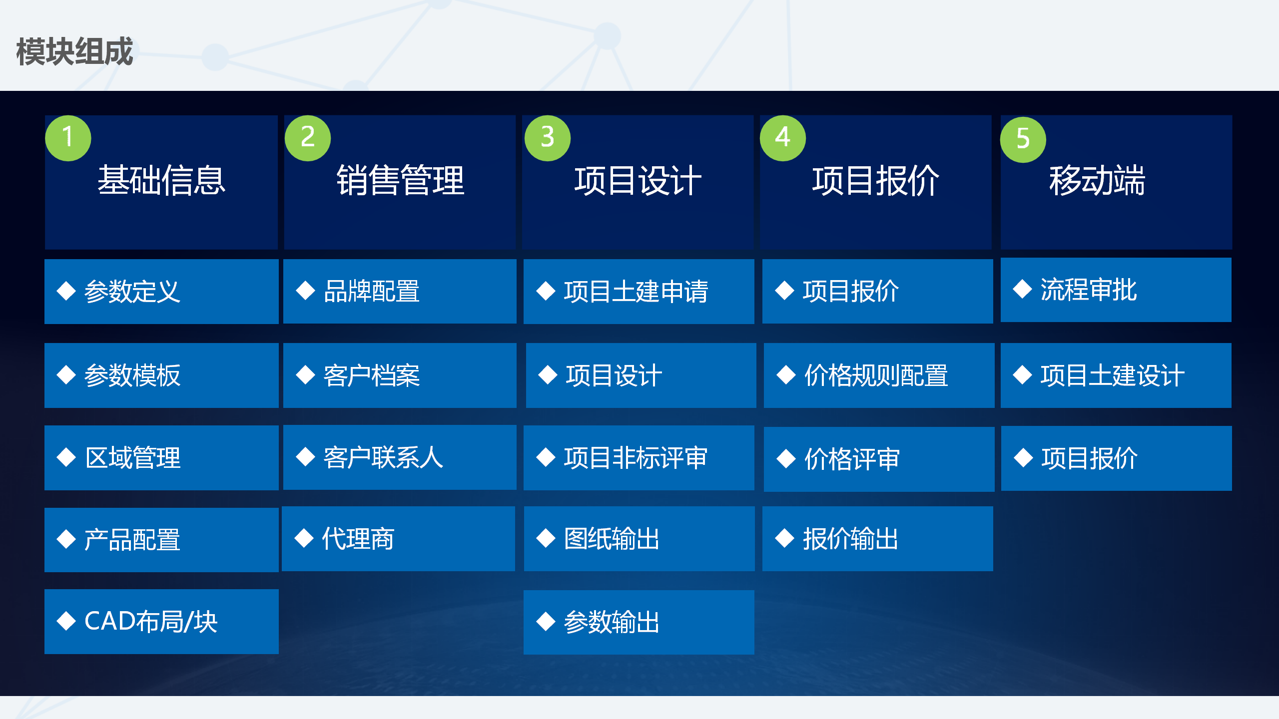 精准管家婆7777888888数据解析与创新版YUS714.99深度解读