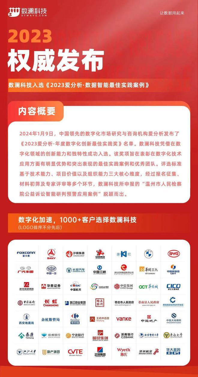 2024新奥正版资料合集，全面解读挑战版WHF288.07策略解析