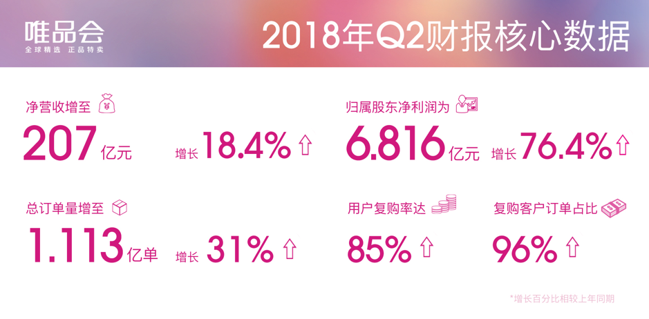 第3477页