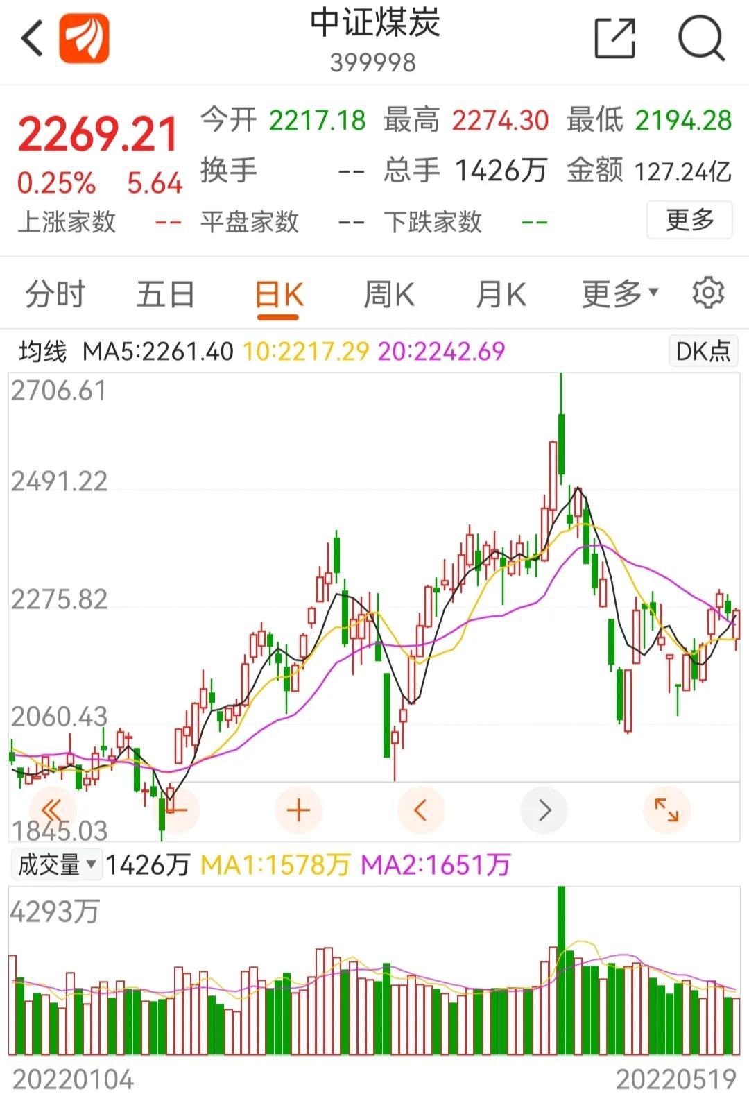 最新款新能源车观点论述，技术与环保的完美结合