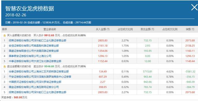 澳门2021雷锋免费资料详解，数据解析简易版WHX773.38