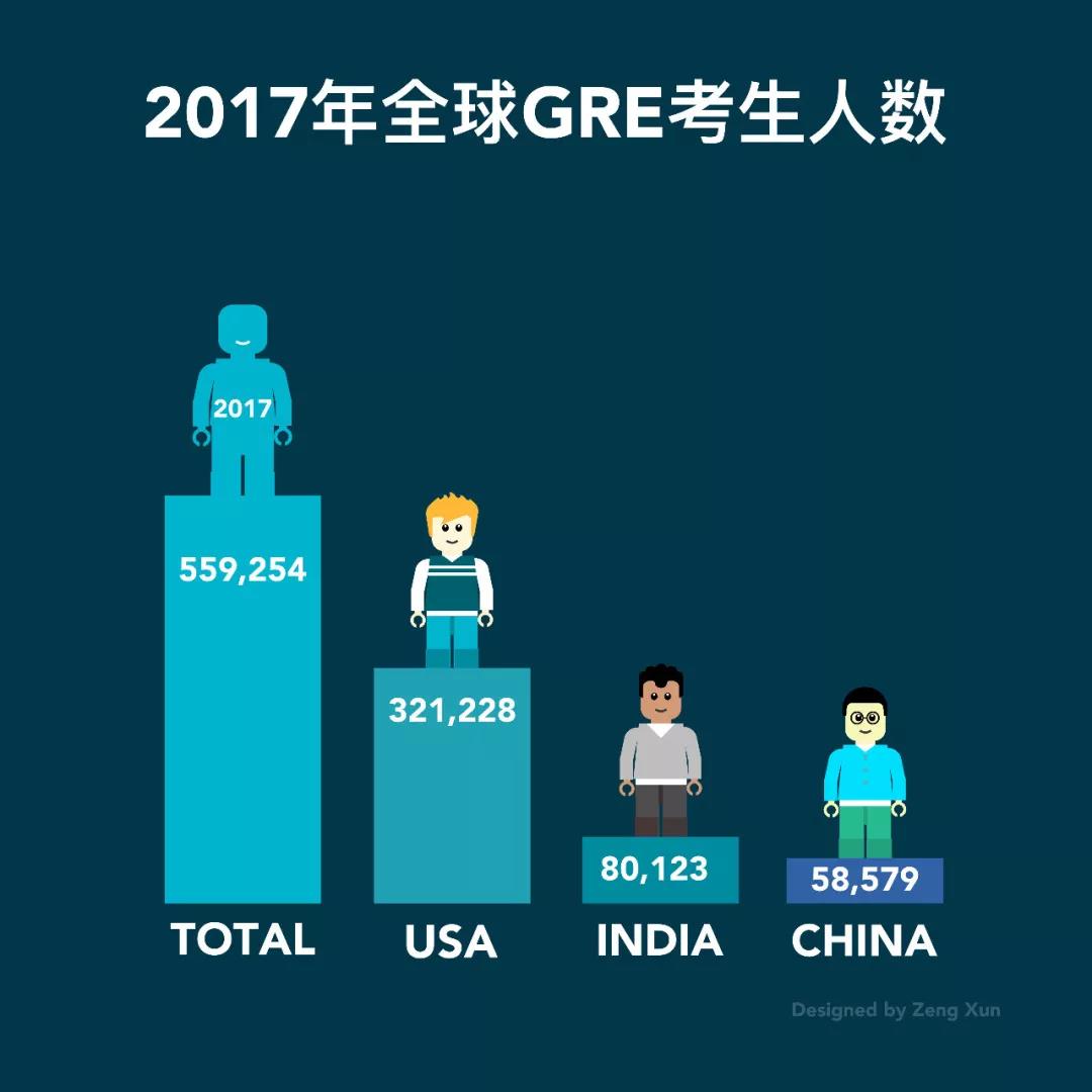 新奥开奖数据详查及解读，GRE速成指南671.9版