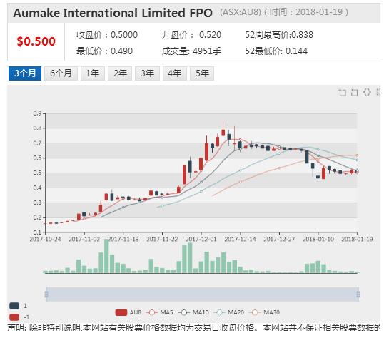 新澳7777788888赢家揭晓，调整版RTZ735.94结果公布