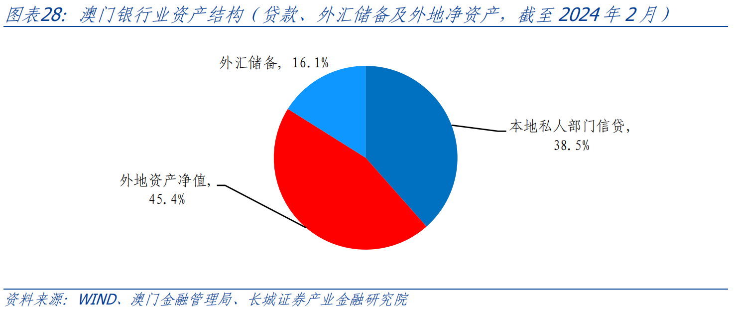 澳门独家精准免费资料库发布，安全评估策略详解_EQB4.49户外版