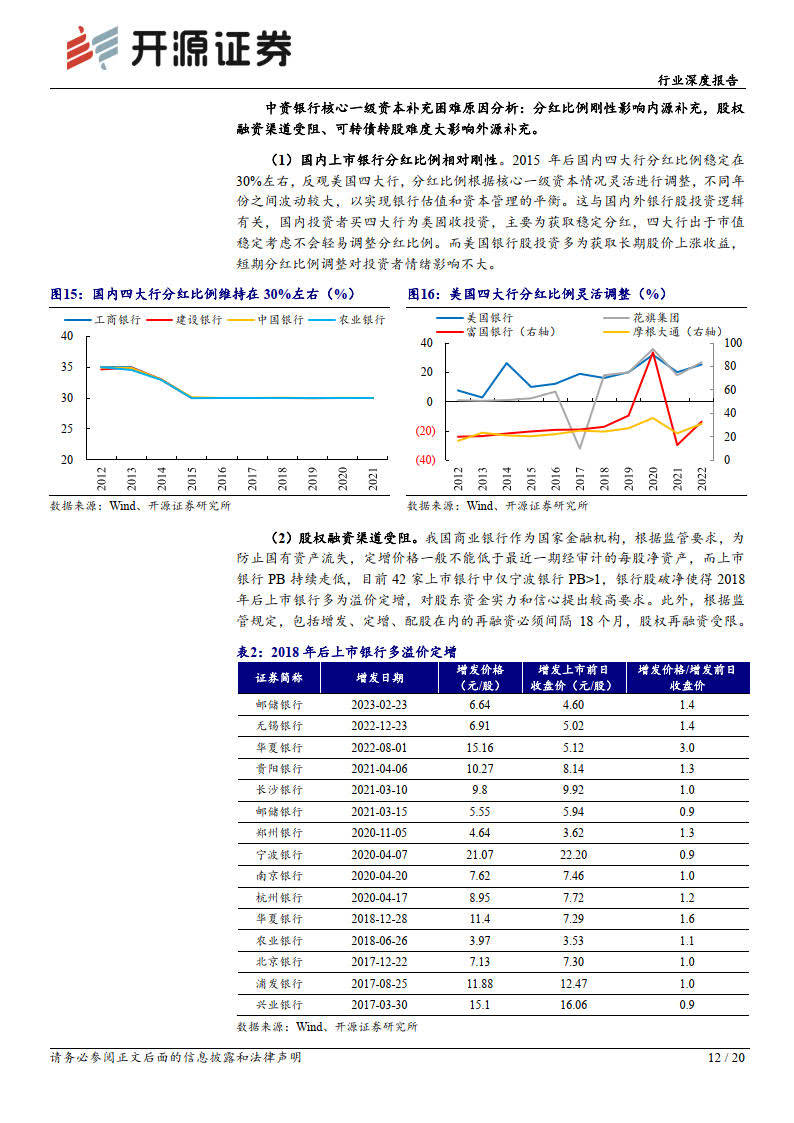 第3463页