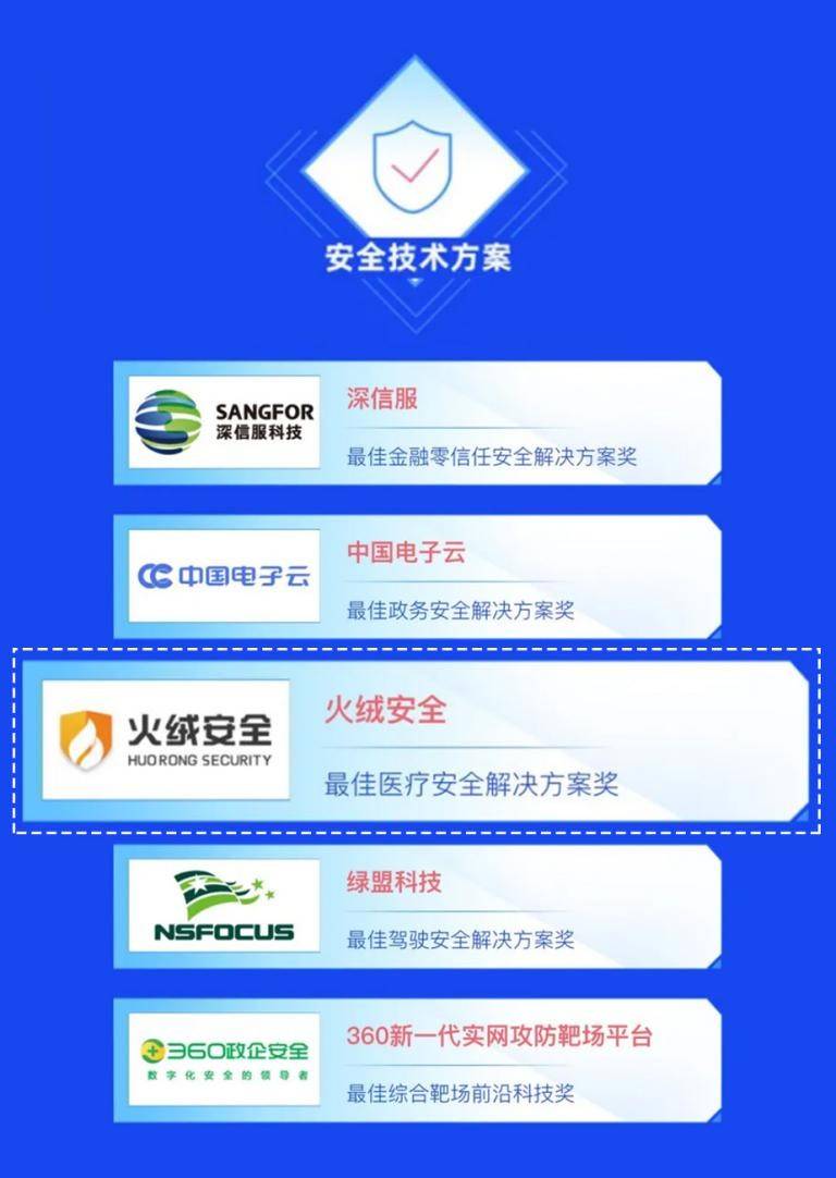管家婆免费版7777788888安全解锁策略详解_BOZ786.08解谜攻略