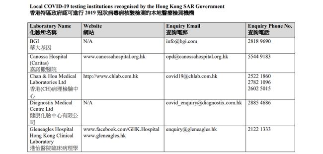 香港免费公开资料宝典，专业解答视频教程_SDI410.84版