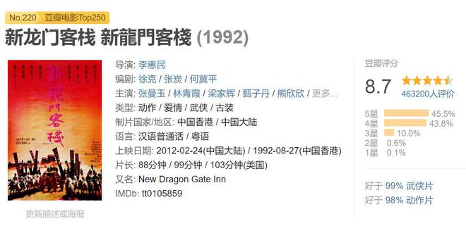 澳门精准龙门客栈免费预测数据详解_LXK462.76