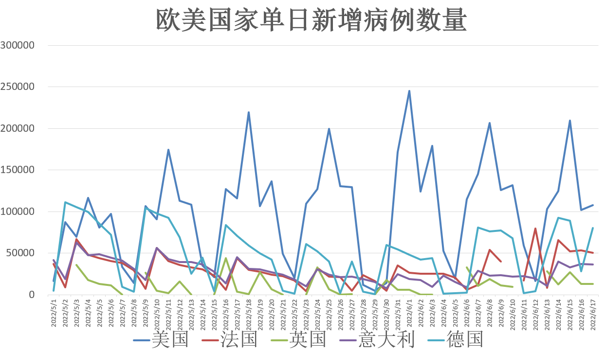 国际疫情最新动态及获取理解疫情动态的步骤指南