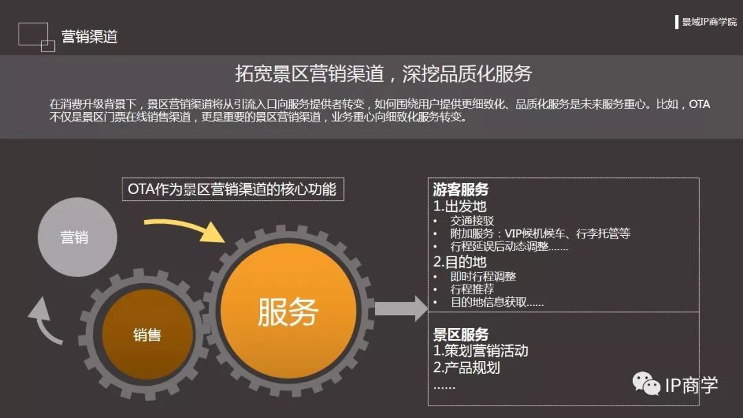 广州最新油价动态及市场走势与影响因素分析