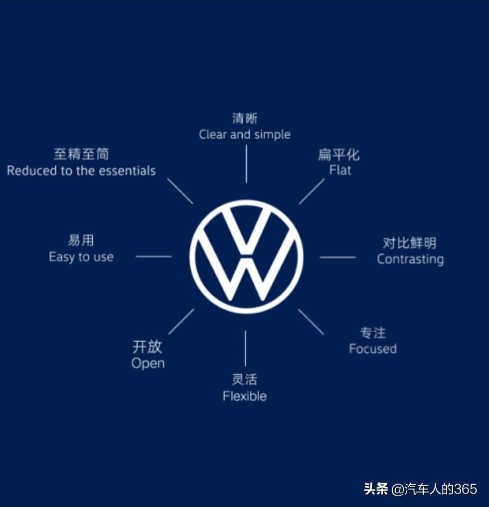 第3439页