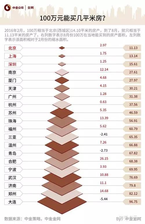 第3431页
