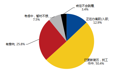 浙江最新招聘信息，职场新征程启程，拥抱变化自信闪耀之路