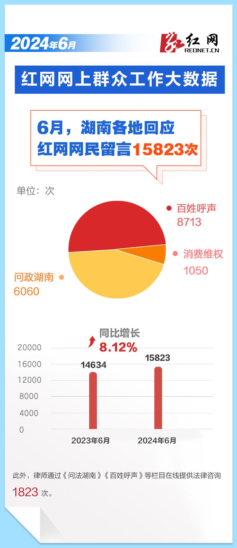 湖南今日最新消息速递📢