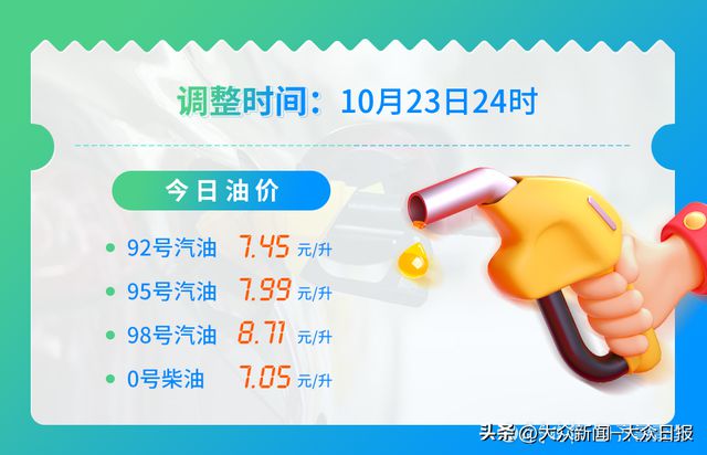 第3415页