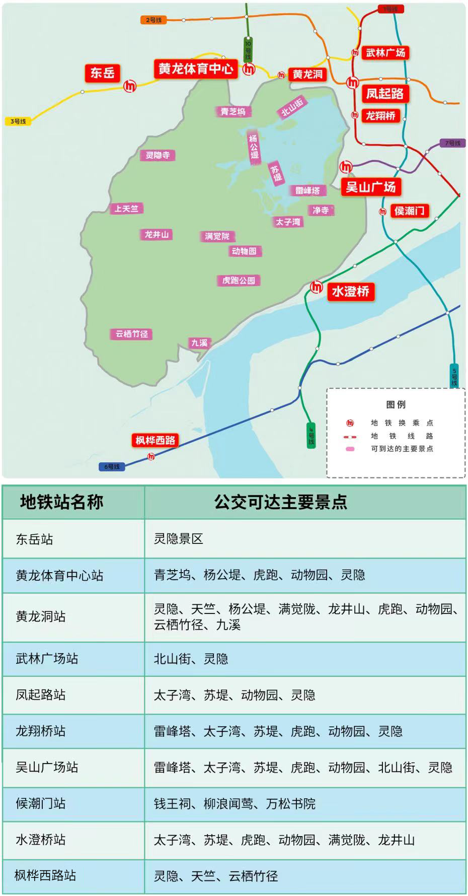 深圳最新限行规定，科技引领智能出行新时代