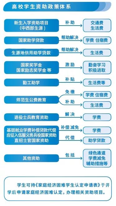 最新农业政策详解，初学者与进阶用户的步骤指南