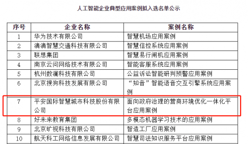 最新Heyzo技术革新与应用发展概览