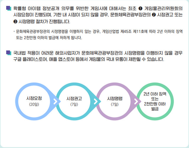 深度解读韩国最新限制措施的影响与变迁
