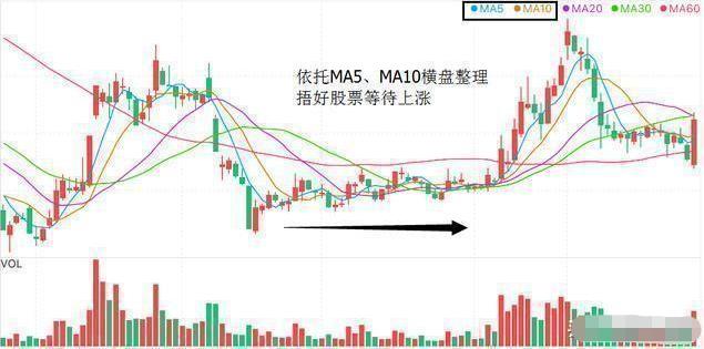 最新欧美股市动态，变化中的机遇，投资自信与成就感的源泉
