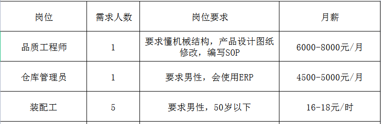 诸暨招聘网最新招聘信息及步骤指南