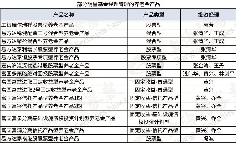 企业所得税最新更新，带着愉悦心情启程的旅行须知