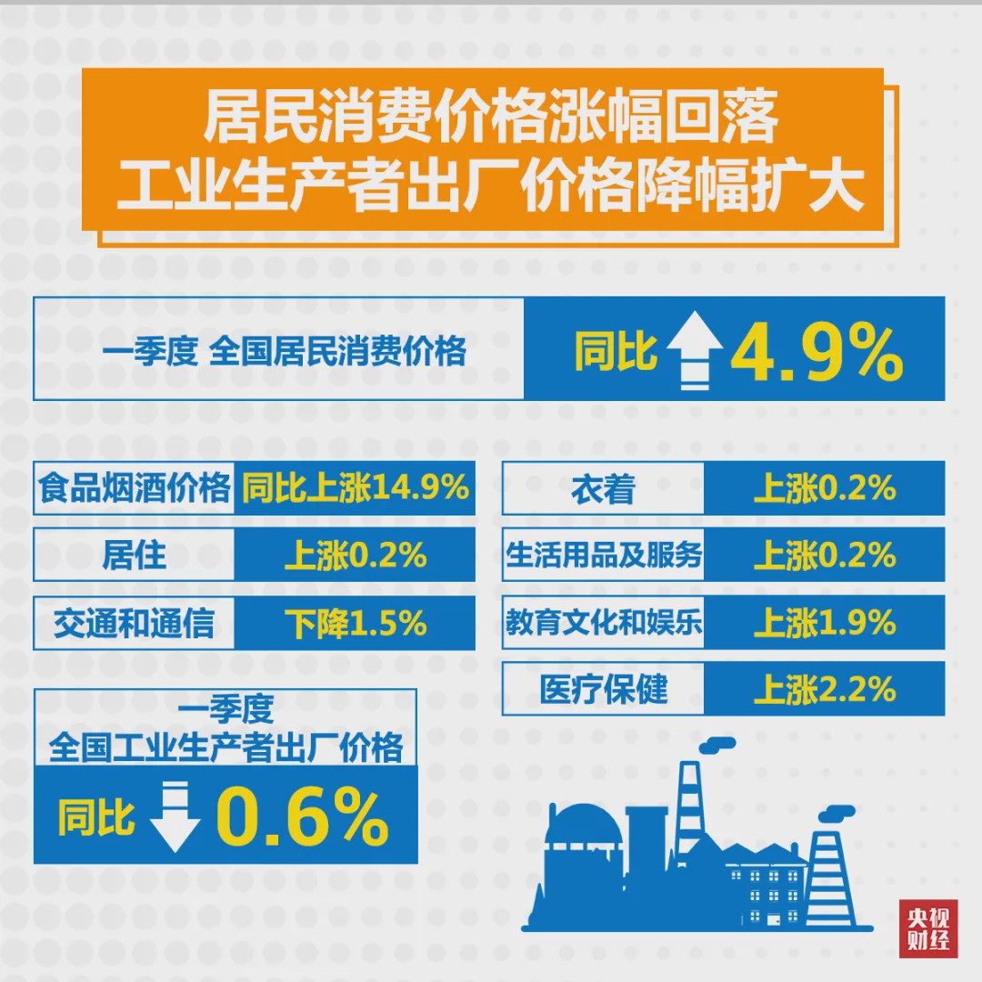 上海最新疫情动态