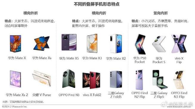 华为最新款手机价格解析，市场反响与个人观点