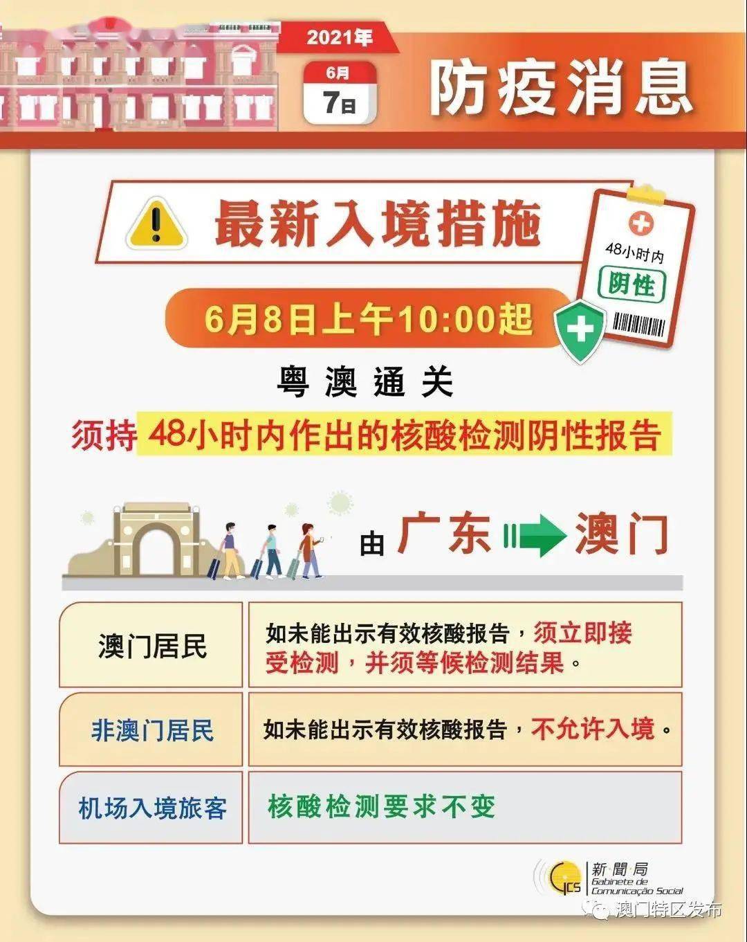 第3365页