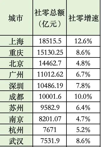 新澳2024资料大全免费，统计数据解释定义_L版51.39.57