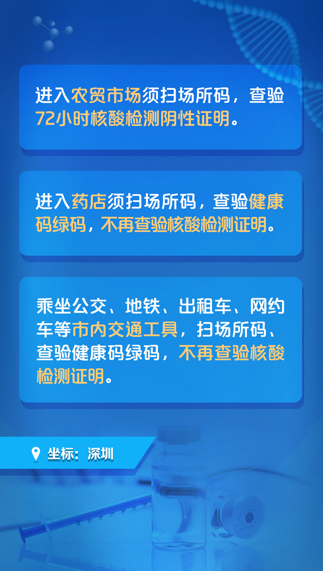 深圳疫情最新通知,深圳疫情最新通知，回顾、影响与地位
