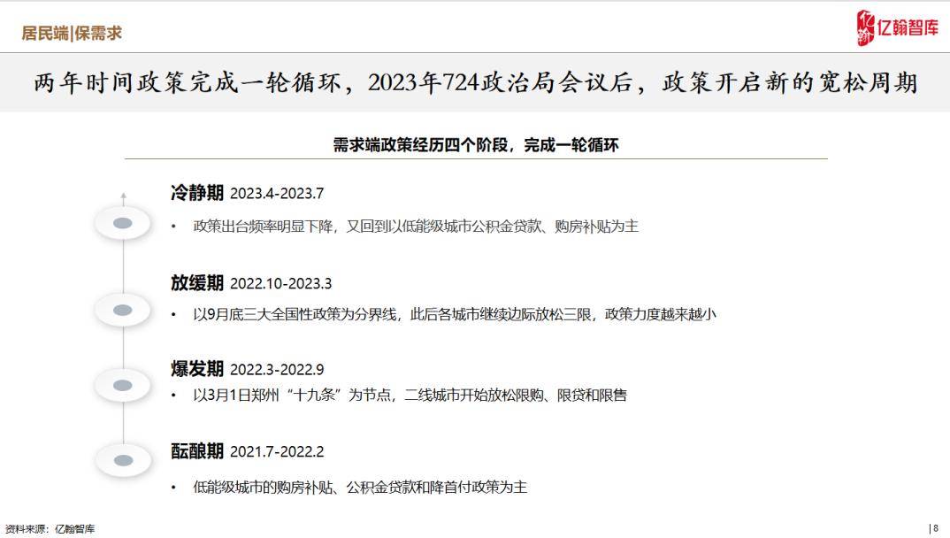 2024年正版资料免费大全挂牌，精细设计策略_The53.56.86