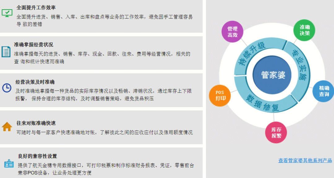 7777788888管家精准管家婆免费，专业研究解释定义_经典版93.22.53