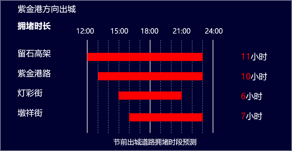 科技重塑出行体验，最新铁路时刻表发布