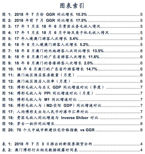 第3347页