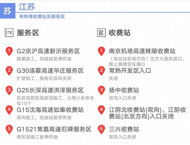 石家庄最新限行攻略，初学者与进阶用户的限行步骤指南