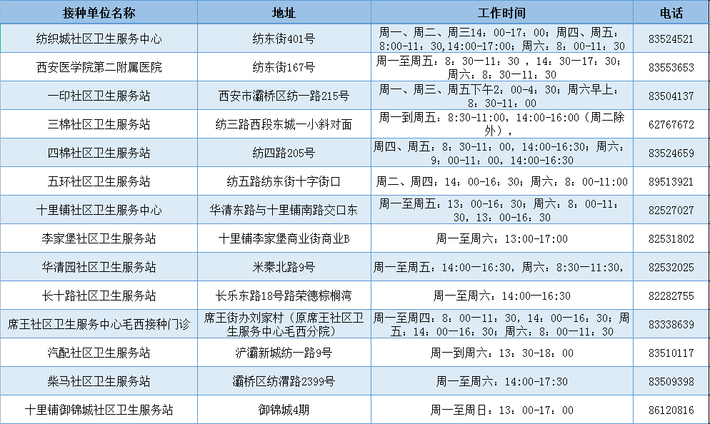 西安疫情最新动态，变化中的力量与自我提升的自信之路