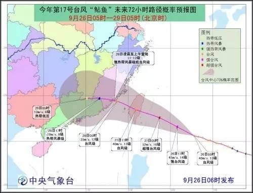 科技守护
