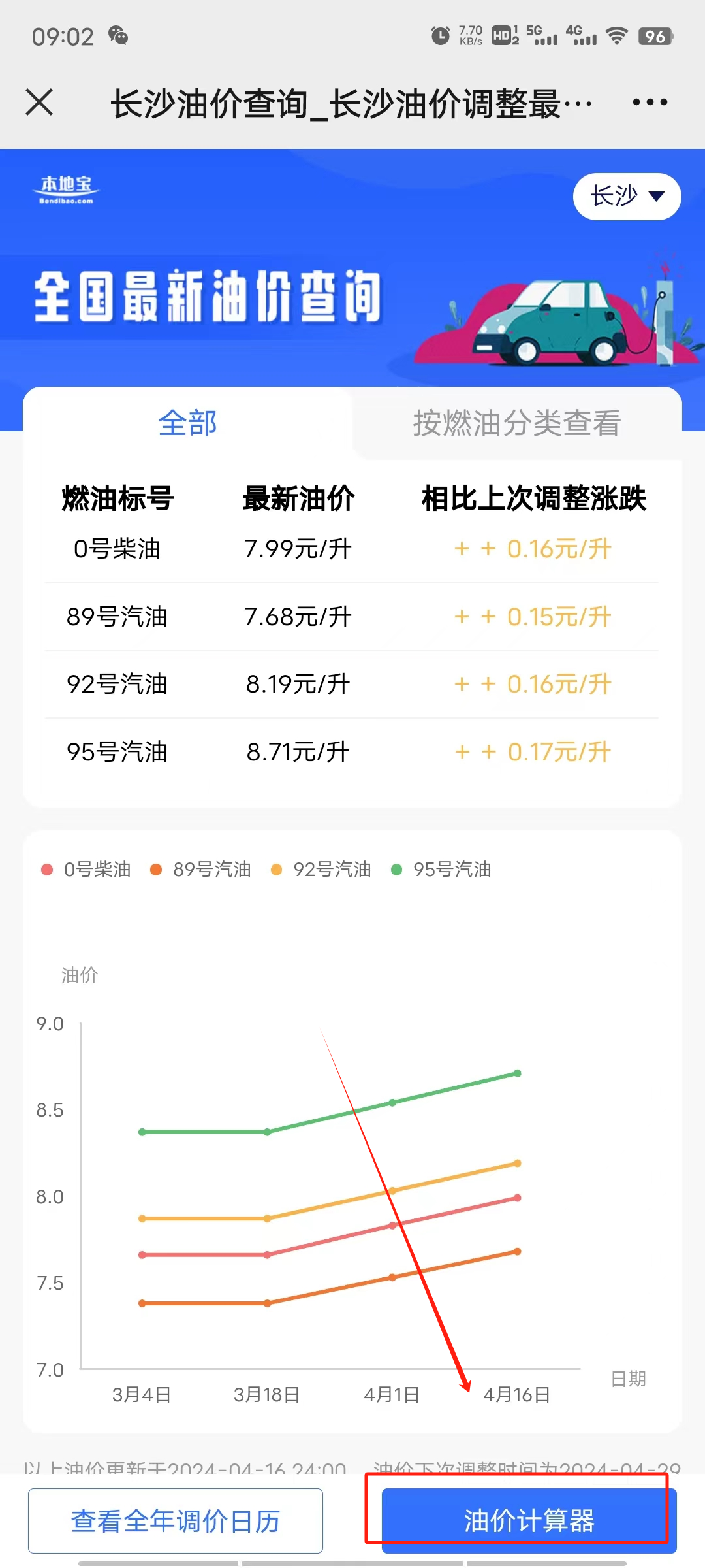长沙最新油价动态及深度分析