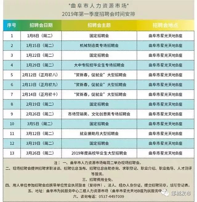 济宁最新招聘信息全面概览