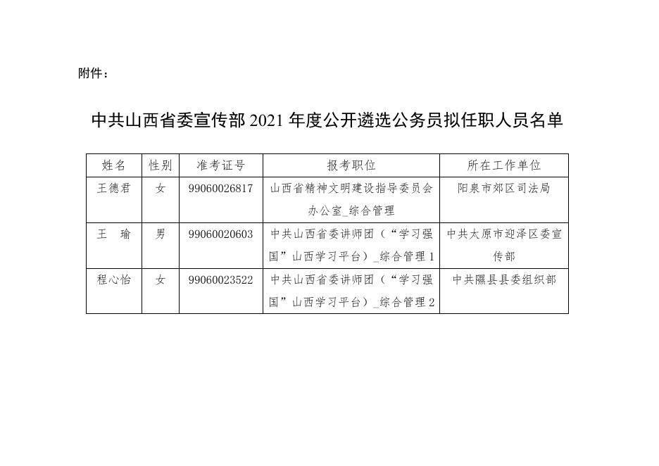 山西干部最新公示与日常趣事中的情感纽带