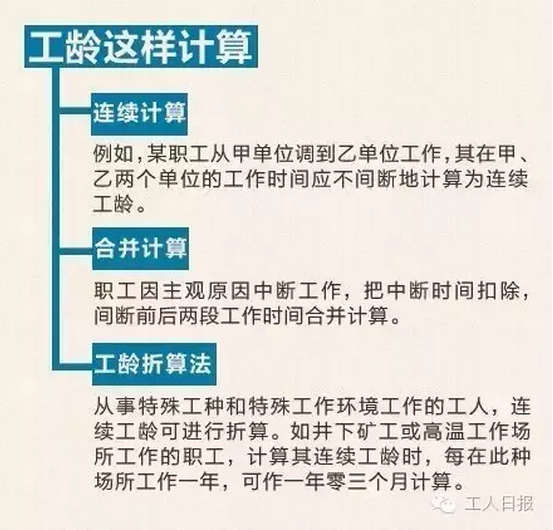 工龄认证最新规定详解及更新概述